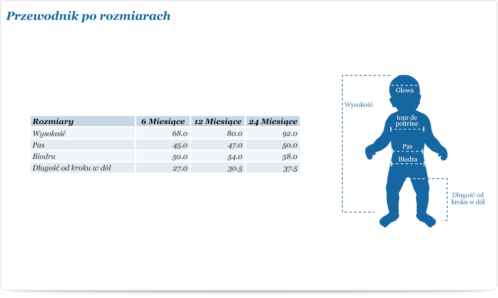 Przewodnik po rozmiarach 