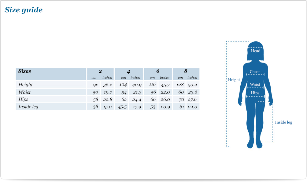 Size guide for Set of Three Pair of Socks