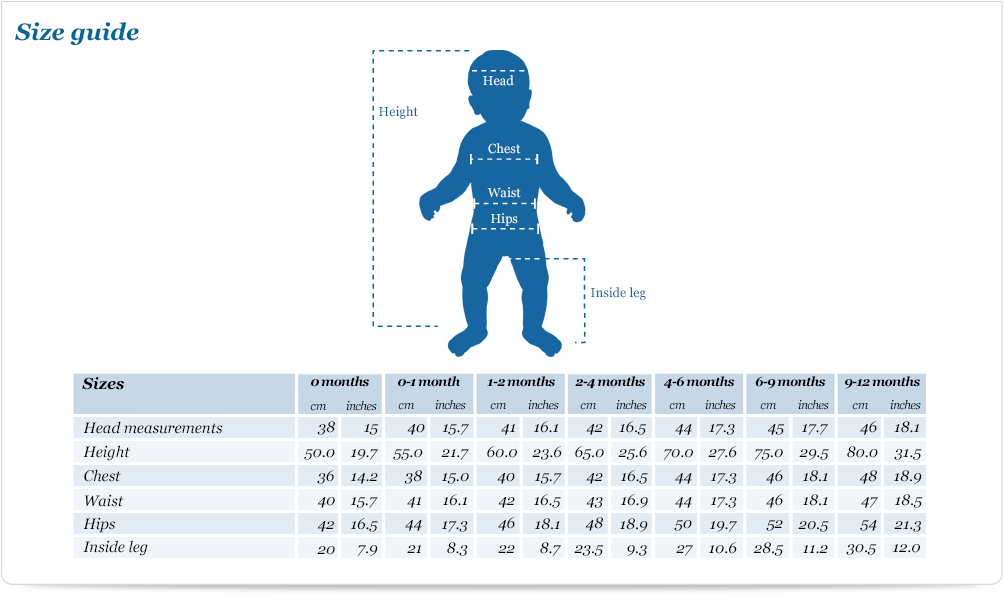 Baby Cardigan Size Chart